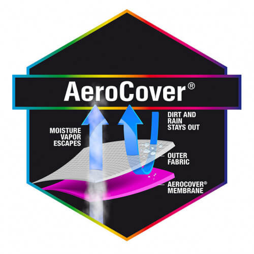 240 x 190 x 85cm Furniture Cover
