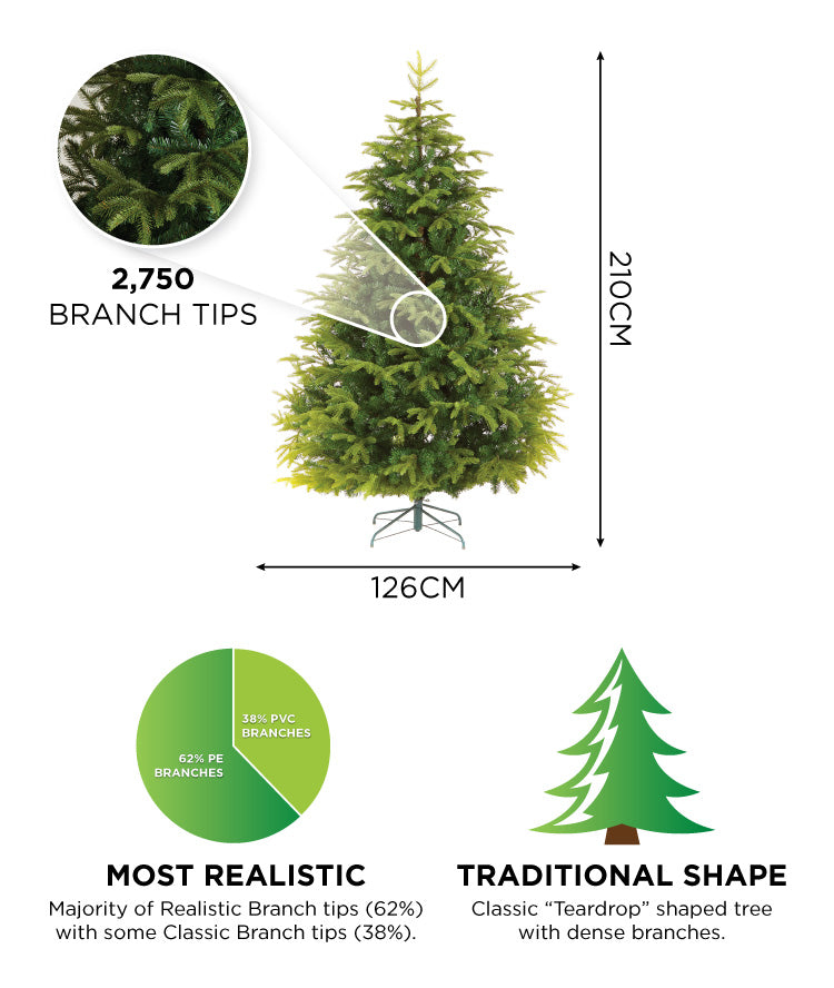 Brewer Spruce Artificial Christmas Tree