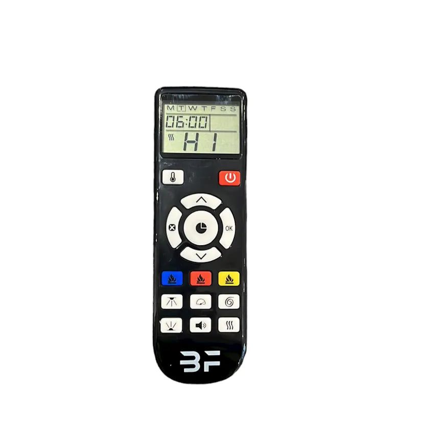 Slimline Panoramic 2000 S