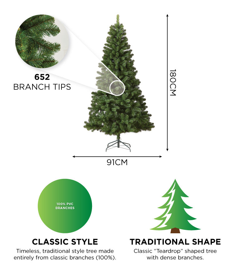 Balsam Fir Artificial Christmas Tree