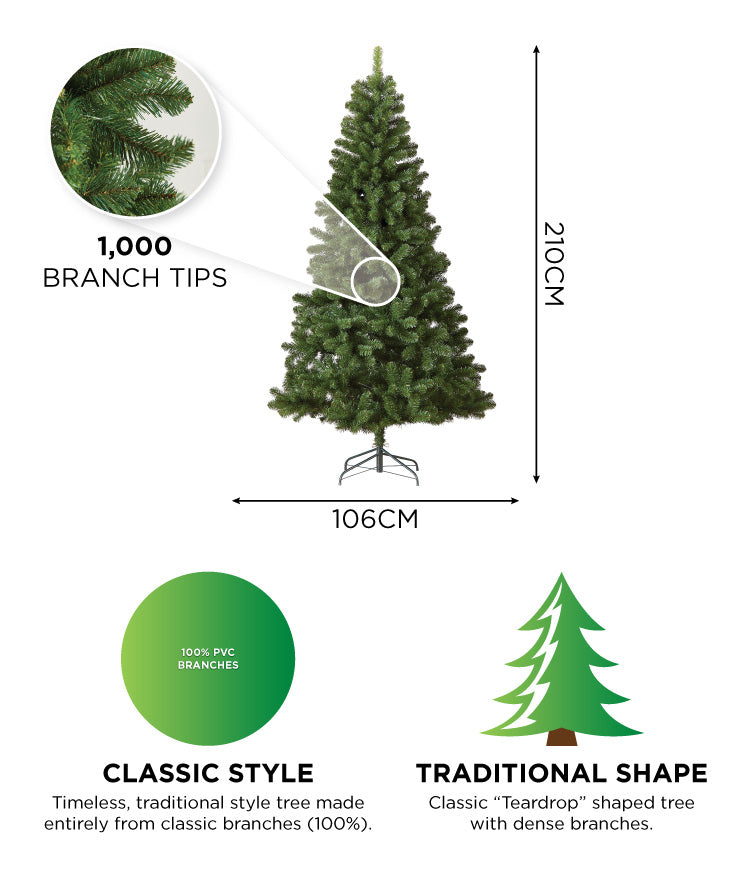 Balsam Fir Artificial Christmas Tree