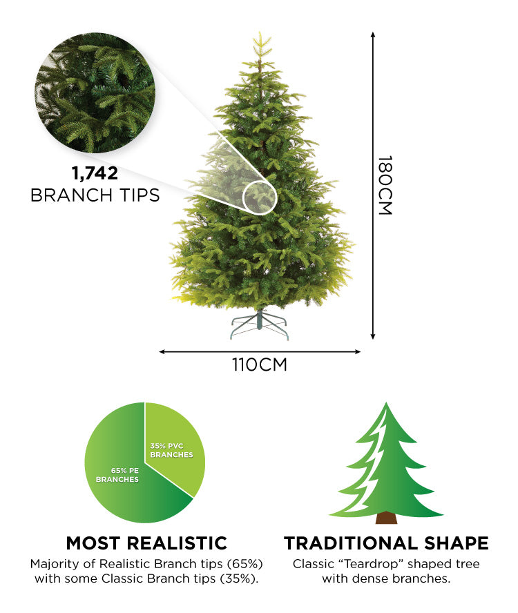 Brewer Spruce Artificial Christmas Tree