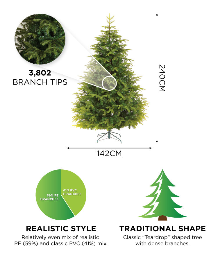 Brewer Spruce Artificial Christmas Tree