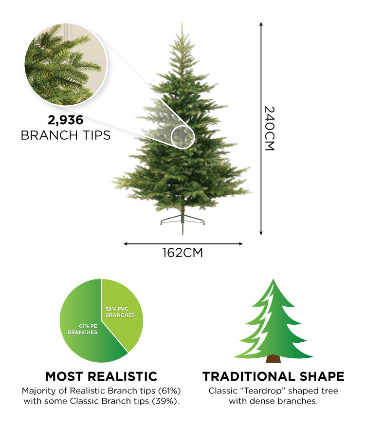 Calgary Fir Artificial Christmas Tree