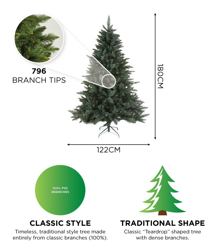 Leyland Spruce Artificial Christmas Tree