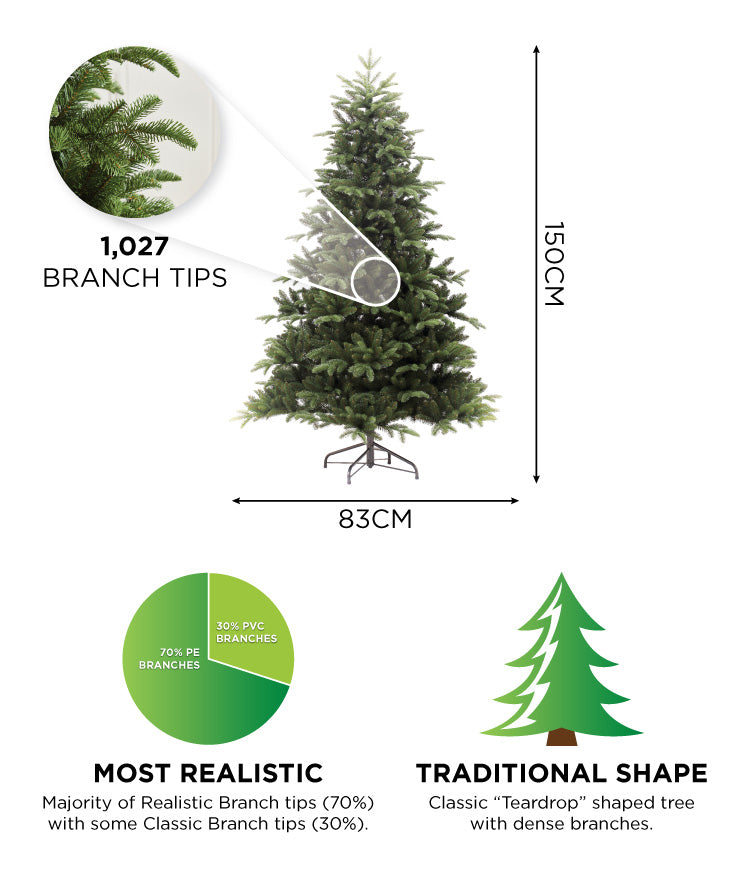 Noble Pine Artificial Christmas Tree