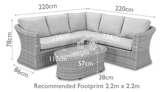 Oxford Small Corner Group