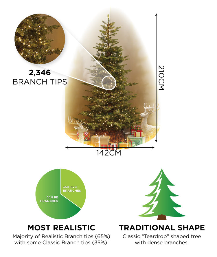 Pre-lit Calgary Fir Artificial Christmas Tree