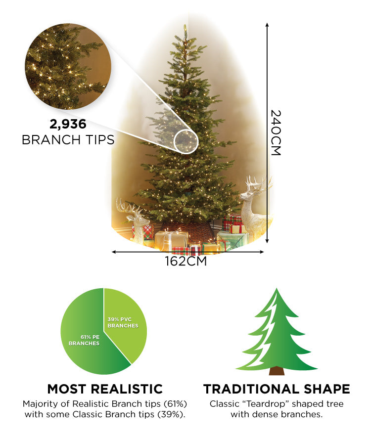 Pre-lit Calgary Fir Artificial Christmas Tree