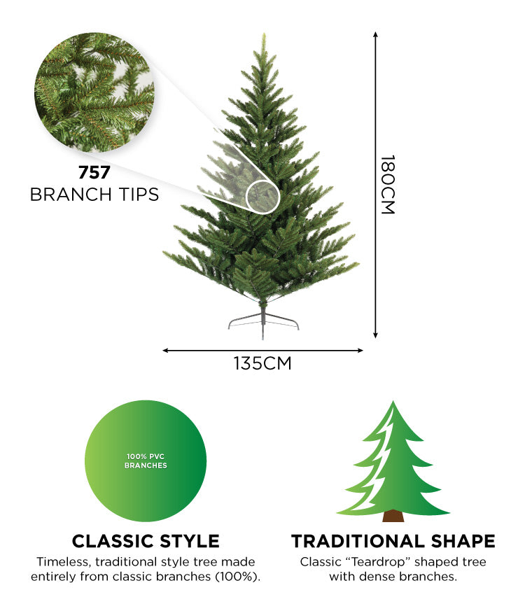 Colorado Spruce Artificial Christmas Tree