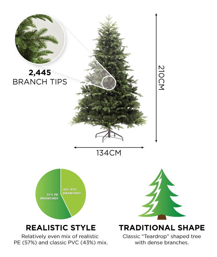 Noble Pine Artificial Christmas Tree